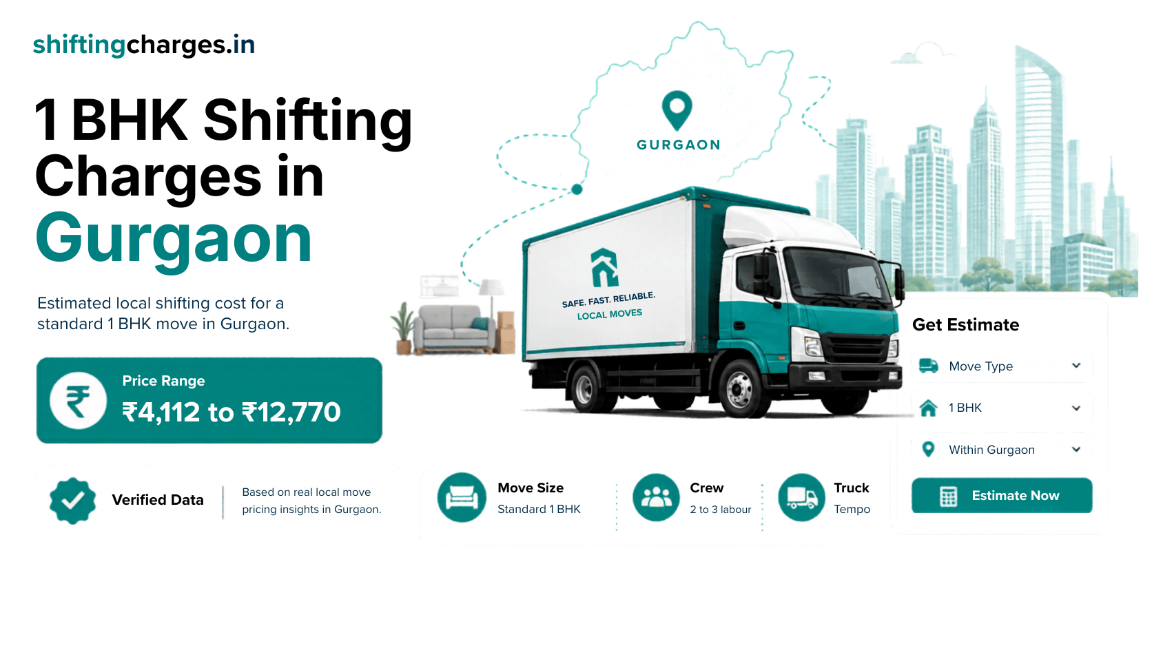 1 BHK shifting charges in Gurgaon, few items vs full 1 BHK estimated cost ranges