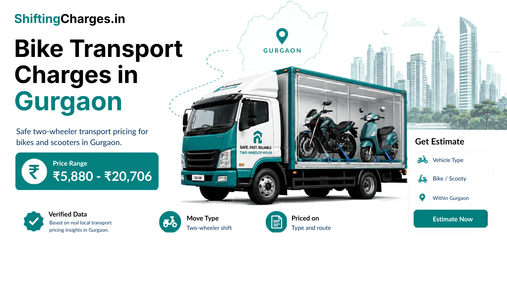 Bike transport charges in Gurgaon by two-wheeler type and route