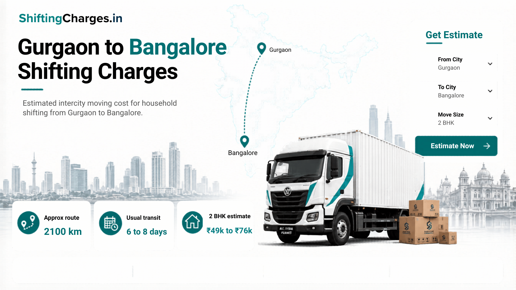 Gurgaon to Bangalore shifting charges with route distance, home size and packing estimate