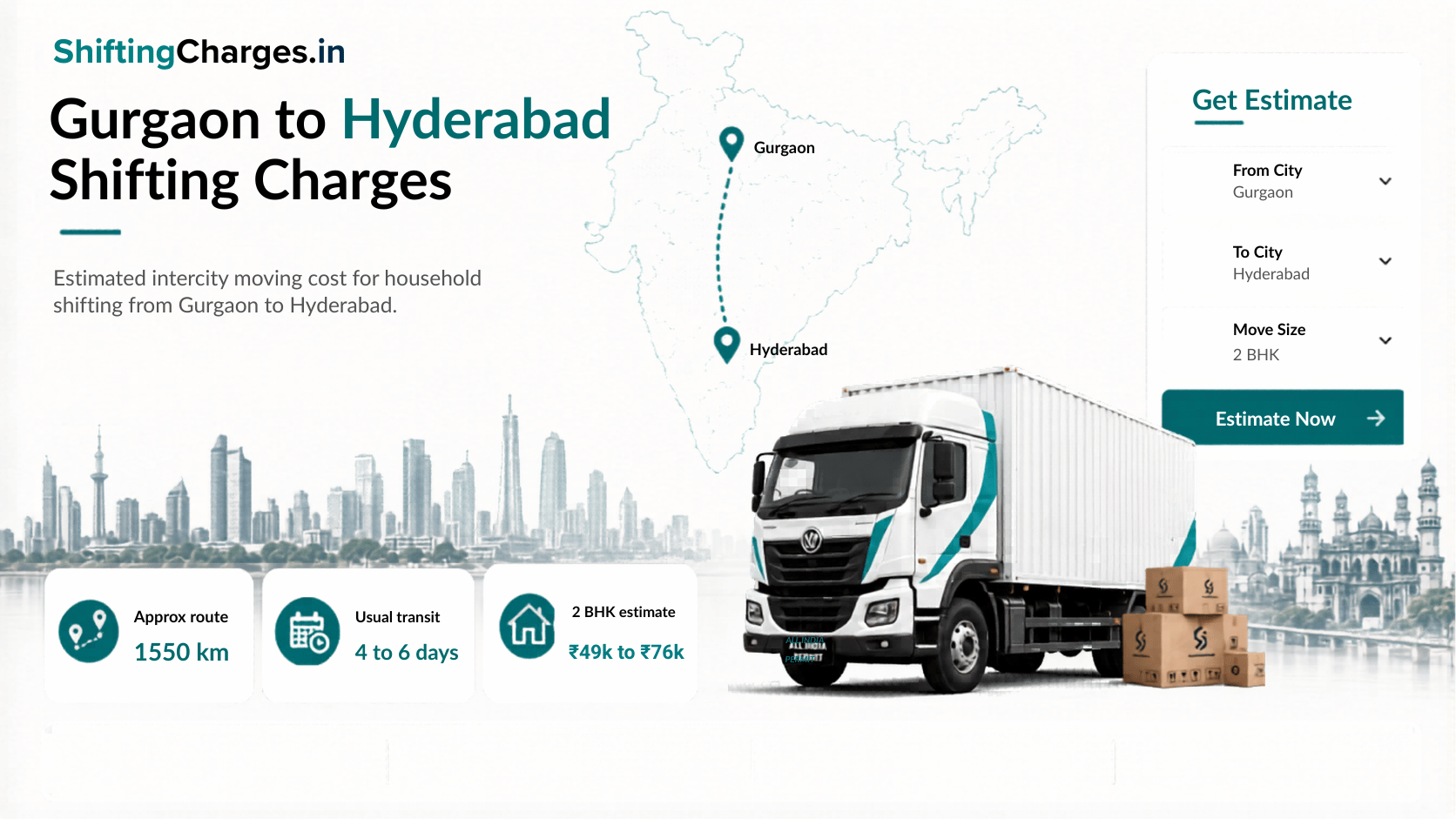 Gurgaon to Hyderabad shifting charges with route distance, home size and packing estimate