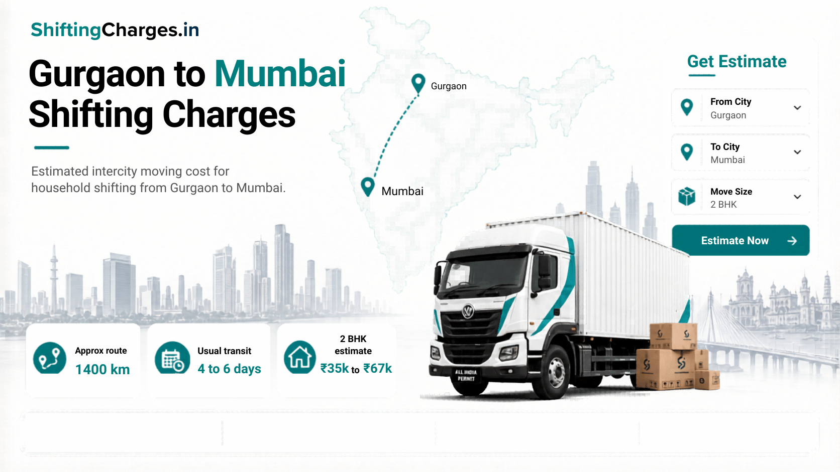 Gurgaon to Mumbai shifting charges with route distance, home size and packing estimate