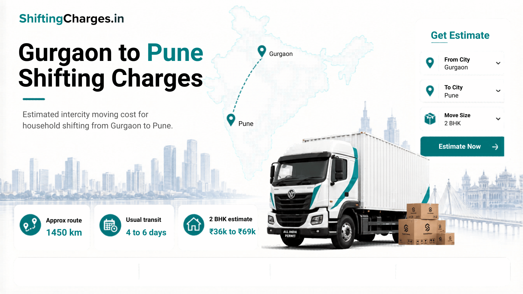 Gurgaon to Pune shifting charges with route distance, home size and packing estimate