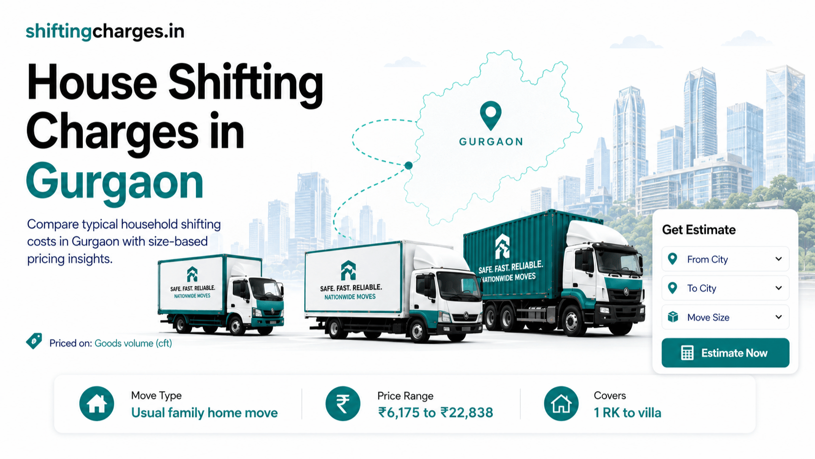 House shifting charges in Gurgaon, household goods volume and packing cost ranges